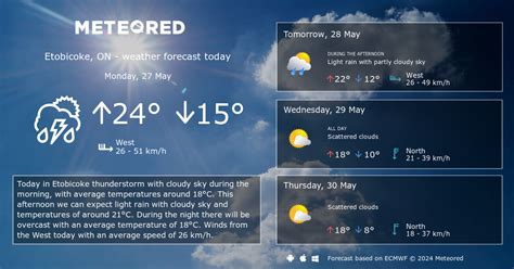 7 day forecast etobicoke|etobicoke weather radar.